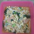 Cooksnap dari Yunia Rakhmawati II untuk resep Kwetiau kuah simple