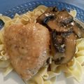 AnyaMXR's cooksnap of when they made Chicken Marsala.