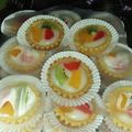Cooksnap dari Mbak Heni untuk resep Pie buah super imut