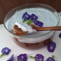 Cooksnap dari Syally untuk resep Talam Singkong Lumer Dessert Box