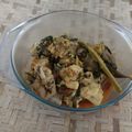 Cooksnap dari Itha Kalatanan untuk resep Ayam rica kemangi