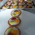 Cooksnap dari Li Li untuk resep Fruit pie(pie buah)