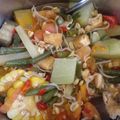 Cooksnap dari Wina untuk resep Sayur Tahu Toge