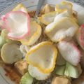 Cooksnap dari Mariska untuk resep Ketoprak