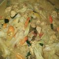 Cooksnap dari Bunda Zahra untuk resep Tongseng ayam spesial