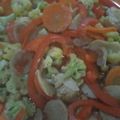 Cooksnap dari Emilia Jahja untuk resep Cap cay ala solaria