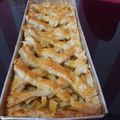 Cooksnap dari autumn evening untuk resep 117. Classic Apple Pie