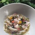 Cooksnap dari Cory Rahmaniah untuk resep Sambal Matah