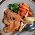 Cooksnap dari Bunda Putri untuk resep Chiken steak 🐔