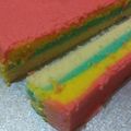 Cooksnap dari Bundanesh_ untuk resep Rainbow Cake Kukus