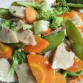 Cooksnap dari Hayyu Warih Pratami untuk resep Capcay sayuran pedas #bikinRamadhanBerkesan
