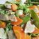 Cooksnap dari Hayyu Warih Pratami untuk resep Capcay sayuran pedas #bikinRamadhanBerkesan