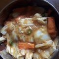 Cooksnap dari Sintya Tea untuk resep Kimchi bumbu lokal