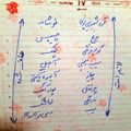 کوک اسنپ نسرین بعد از امتحان کردن حذف اقلام غیرضروری از لیست خرید.
