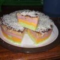 Cooksnap dari LasTri Setiyani untuk resep Steam Rainbow cake irit 2 telur aja..😘