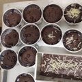 Cooksnap dari rizkaye untuk resep Triple Choco Muffin