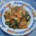 Cooksnap dari Endang Suharyani untuk resep Tumis Jagung Muda, buncis & wortel