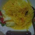 Cooksnap dari Momlayla untuk resep Lontong sayur pepaya muda