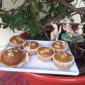 Cooksnap dari 🍹🍕 pawonku 🍜🍚 untuk resep Bolu Kecit/Bolu Jadul