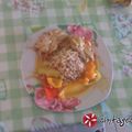Cooksnap από Θανασης Περιστερης στη συνταγή Κοτόπουλο φιλέτο με πολύχρωμες πιπεριές και κάρυ
