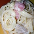 Cooksnap dari Septyandini Widowati untuk resep Spaghetti carbonara