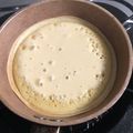 Cooksnap dari nia puspita untuk resep Martabak manis teflon