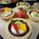 Cooksnap dari Tri Yunianti untuk resep Pie buah
