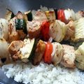 Morgansmusic15's cooksnap of when they made chicken kabobs.