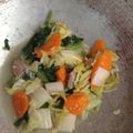 Cooksnap dari budihahn untuk resep Capcay