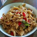 Cooksnap dari Widya Rosalina untuk resep Ayam suwir pedas manis