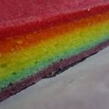 Cooksnap dari inninawa untuk resep Rainbow Cake Kukus Ala Ny. Liem