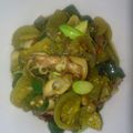 Cooksnap dari nurma untuk resep Cumi asin pete