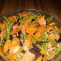 Cooksnap dari Ziahh untuk resep Tumis jamur kuping saus tiram