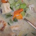 Cooksnap dari Emilia Jahja untuk resep Jangan ndeso (lodeh tahu lombok ijo)