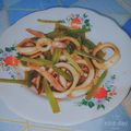 杜柏吟 的 沙茶芹菜魷魚圈 cooksnap