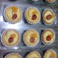 Cooksnap dari Nisha Ramadhan untuk resep (334) Mini Fruits Pie