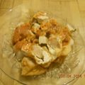 Cooksnap dari anisatur raehan untuk resep Tahu Campur Ala Ibu' :)