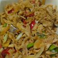 Cooksnap dari Sarie Bunda DaffaDavin untuk resep Ayam Suwir Bumbu Kecap