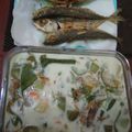 Cooksnap dari tika untuk resep Sayur Lodeh