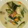 Cooksnap dari Wijayanti untuk resep Sayur lodeh Pasti enak