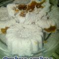 Cooksnap dari silviana untuk resep Ombus -Ombus