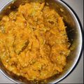 Manju का कुकस्नैप जब उन्होंने सीताफल और सोया चुरा की सब्जी (Sitafal and soya chura ki sabji recipe in hindi) बनाया था।
