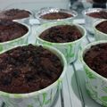 Cooksnap dari Hilda Swandani Prastiti untuk resep Muffin milo simple 