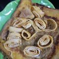 Cooksnap dari Dika untuk resep Telur Dadar Rawis