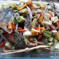 Cooksnap dari Ameena Mina untuk resep Tim ikan bawal blimbing wuluh