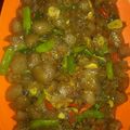 Cooksnap dari Riani Azzahra untuk resep Kikil Mercon 