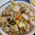 Cooksnap dari Lia Vinolia untuk resep Kwetiaw Siram