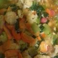 Cooksnap dari Novita Birma untuk resep Cap cay kuah