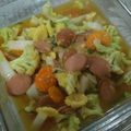 Cooksnap dari Meika Farinsa untuk resep Capcay Kuah Maknyus