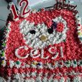Cooksnap dari Bu Tetty untuk resep Kue ulang tahun karakter hello kity